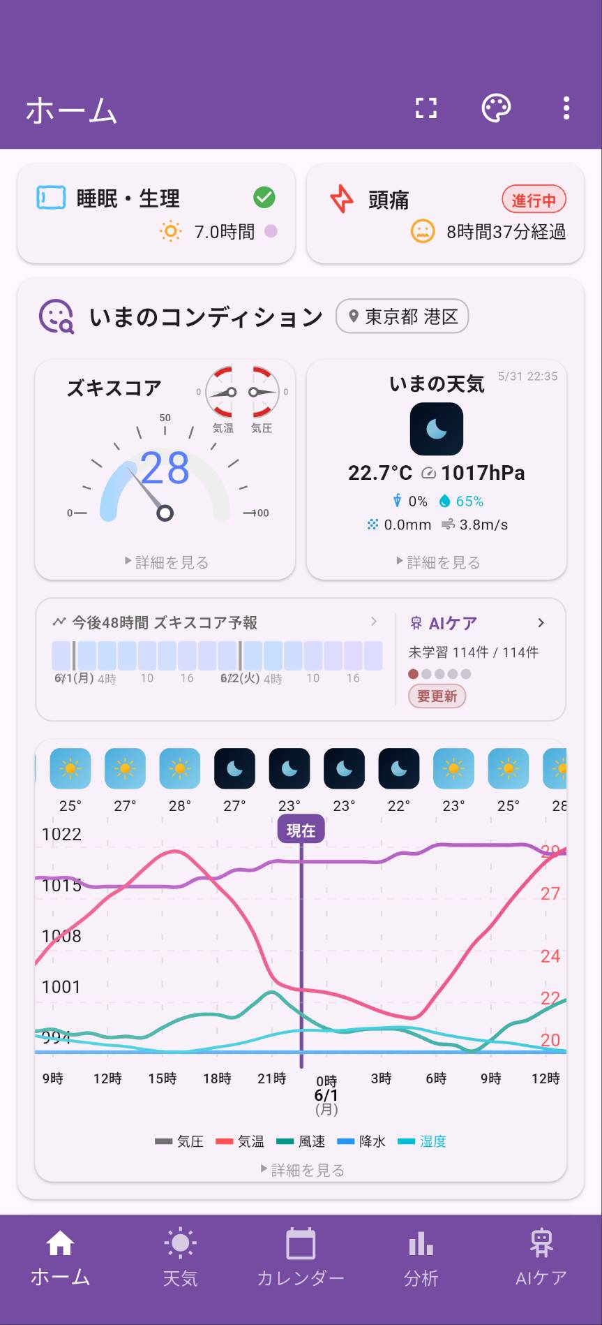 サブ画面（左）