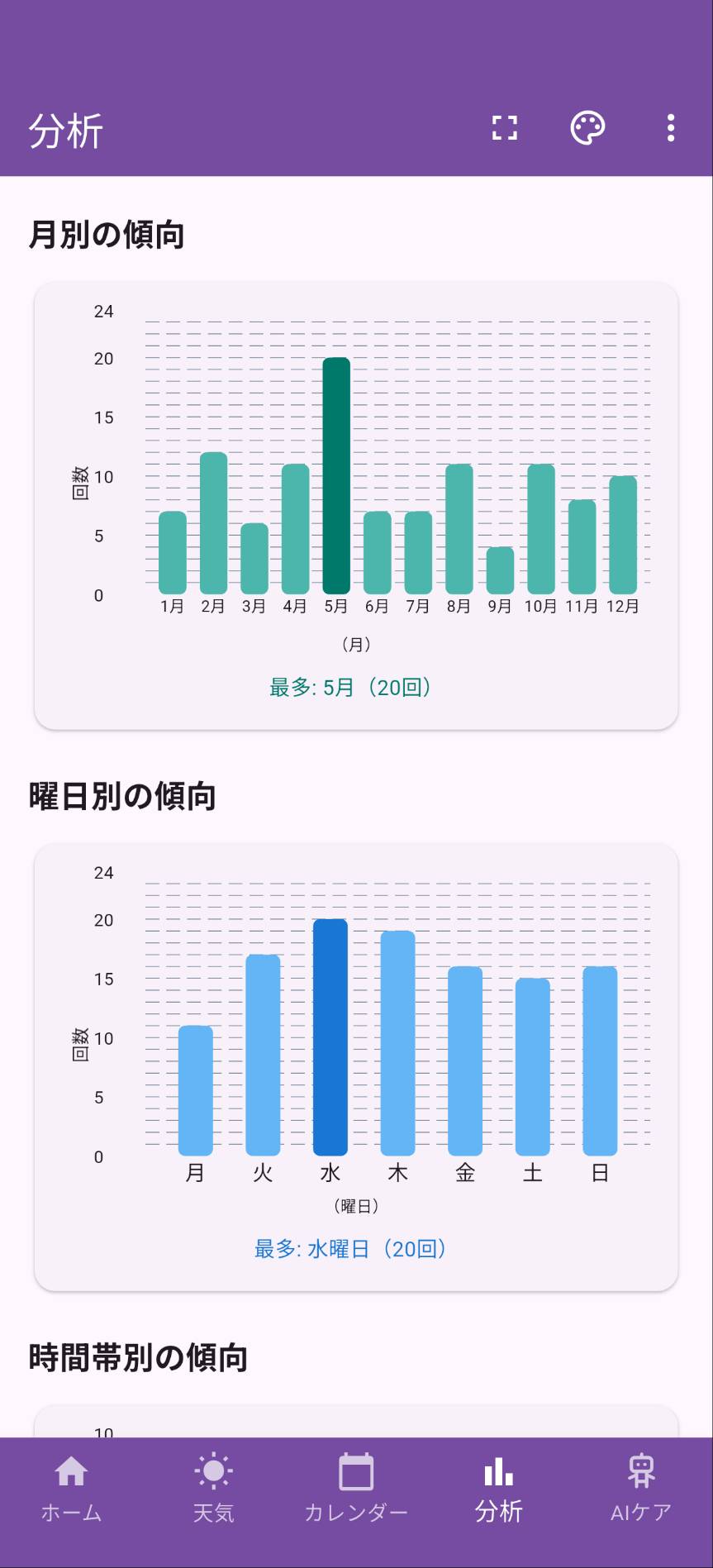 サブ画面（右）